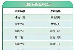 斯洛特：去新球队我会联系前任主帅了解情况，这很正常